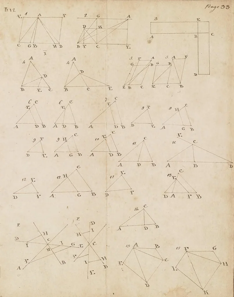 An illustration from Elements of geometry, 1807, leaf 245