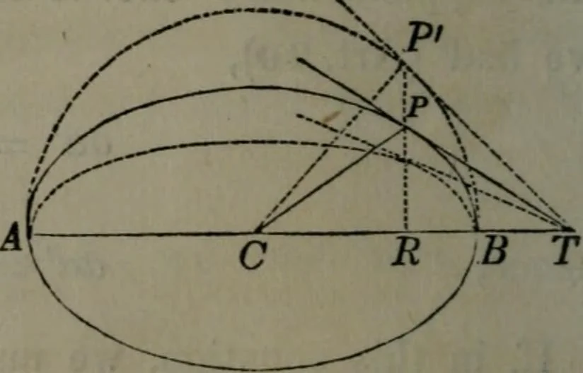 An illustration from Elements of analytical geometry and of the differential and integral calculus, 1866, leaf 101