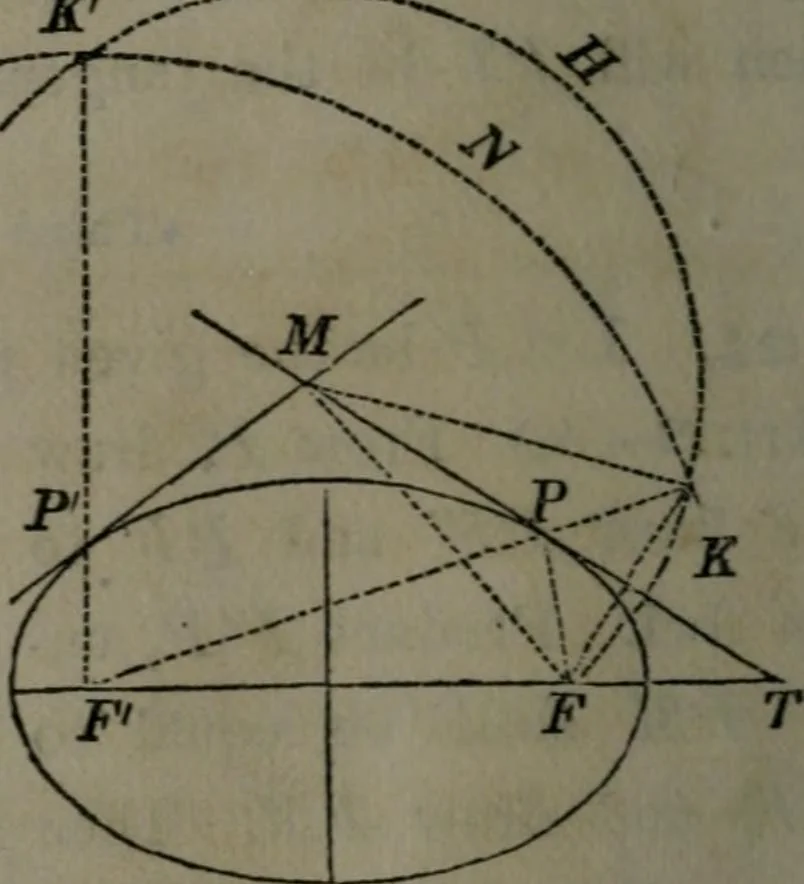 An illustration from Elements of analytical geometry and of the differential and integral calculus, 1866, leaf 103