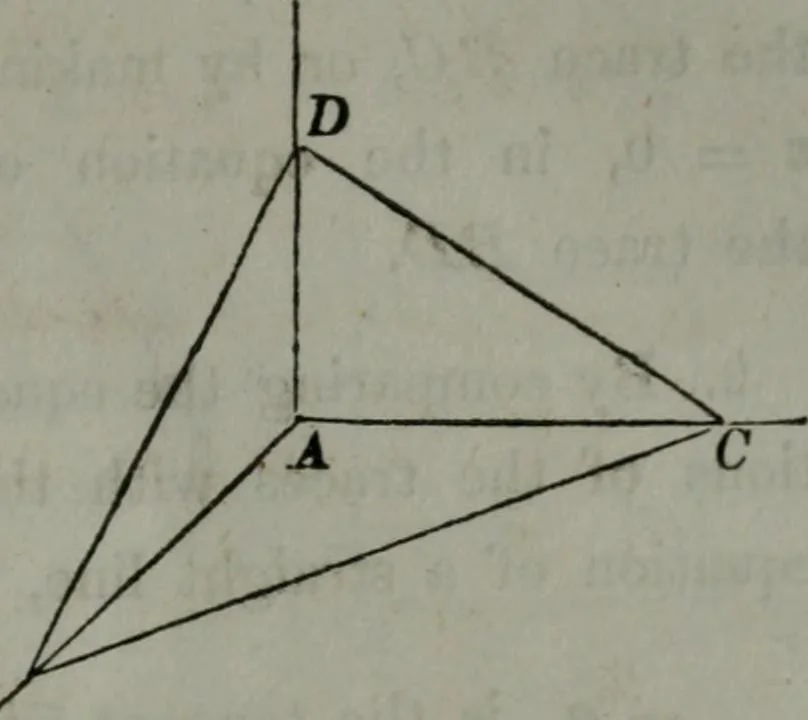 An illustration from Elements of analytical geometry and of the differential and integral calculus, 1866, leaf 190