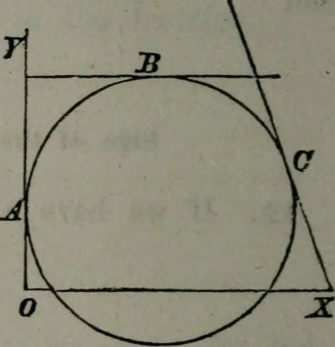 An illustration from Elements of analytical geometry and of the differential and integral calculus, 1866, leaf 299