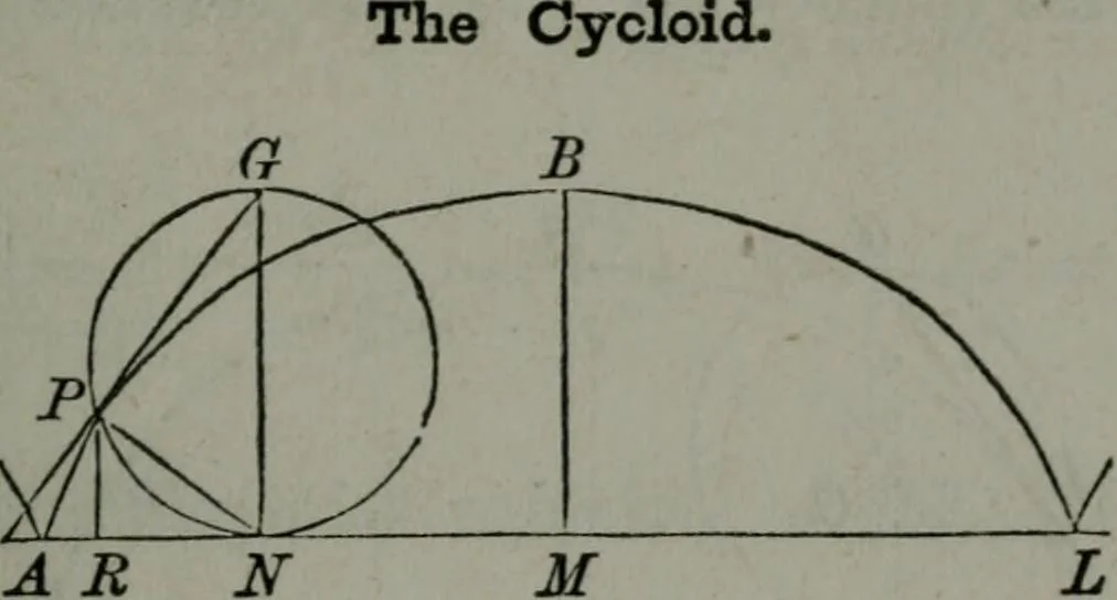 An illustration from Elements of analytical geometry and of the differential and integral calculus, 1866, leaf 348