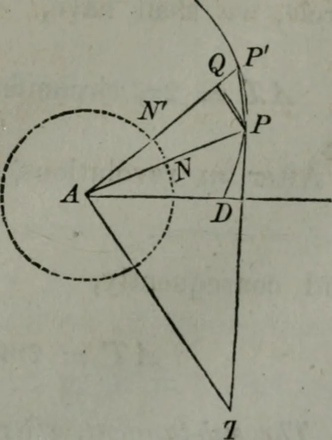 An illustration from Elements of analytical geometry and of the differential and integral calculus, 1866, leaf 360