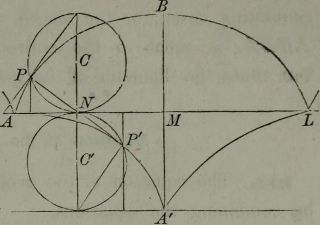 An illustration from Elements of analytical geometry and of the differential and integral calculus, 1866, leaf 378