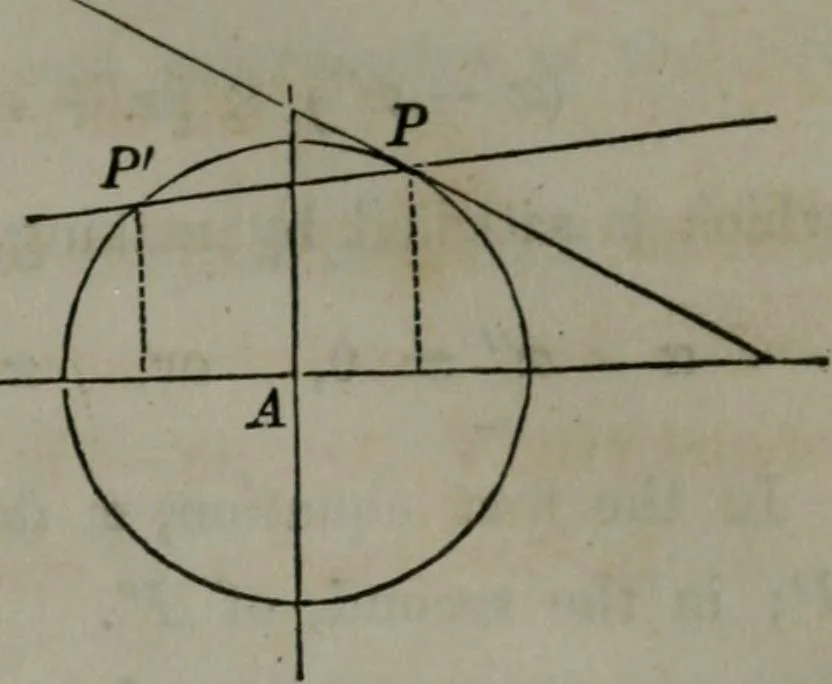 An illustration from Elements of analytical geometry and of the differential and integral calculus, 1866, leaf 70