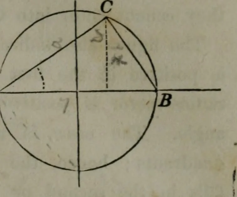 An illustration from Elements of analytical geometry and of the differential and integral calculus, 1866, leaf 74