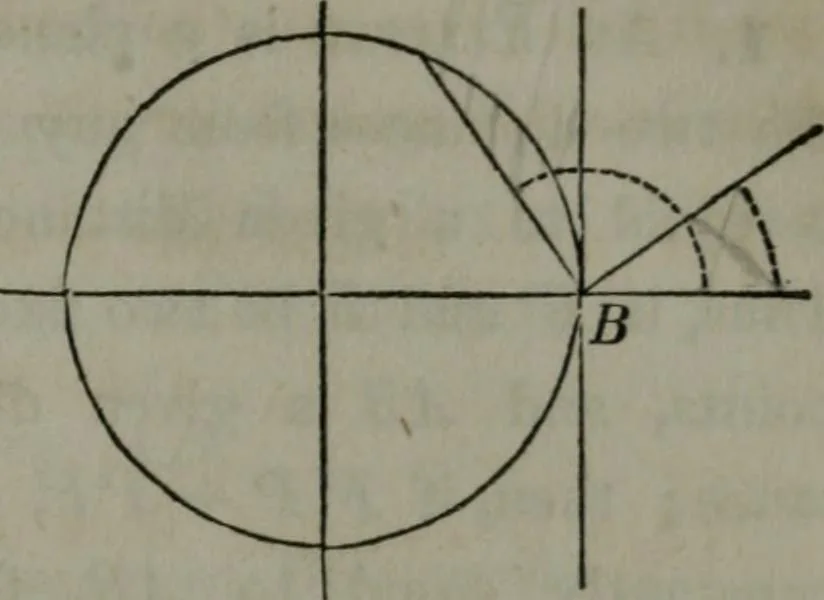 An illustration from Elements of analytical geometry and of the differential and integral calculus, 1866, leaf 76