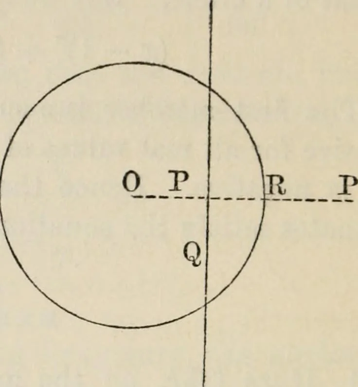 An illustration from Elements of analytic geometry, 1884, leaf 110