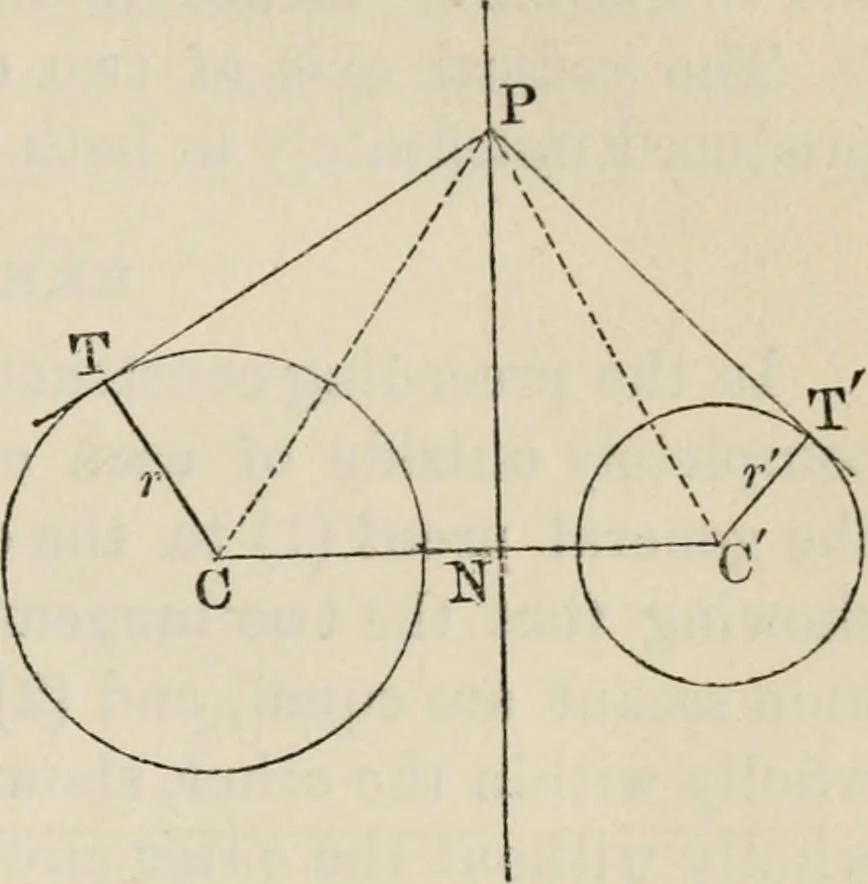 An illustration from Elements of analytic geometry, 1884, leaf 119