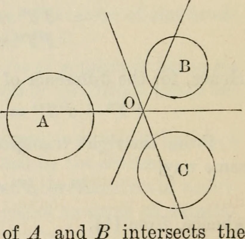 An illustration from Elements of analytic geometry, 1884, leaf 120