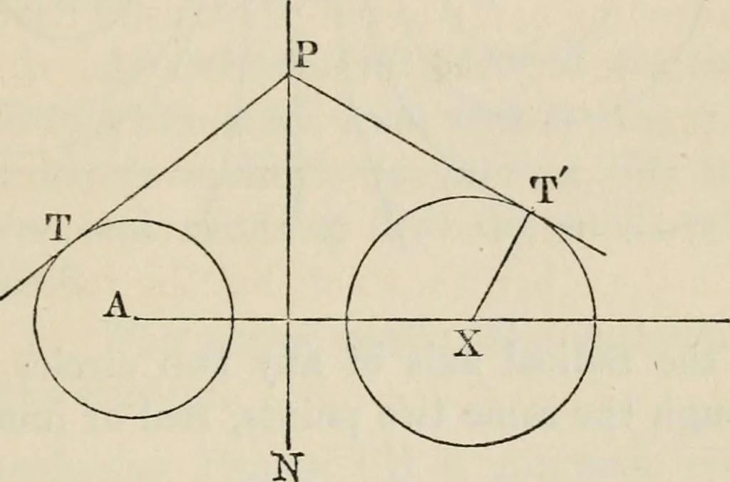 An illustration from Elements of analytic geometry, 1884, leaf 121