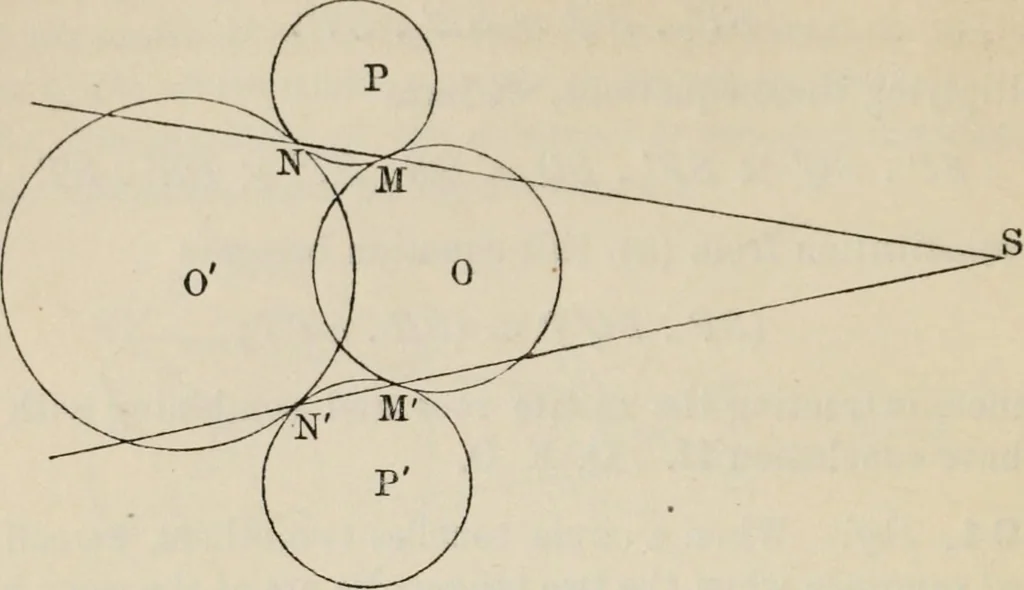 An illustration from Elements of analytic geometry, 1884, leaf 126