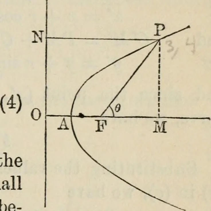 An illustration from Elements of analytic geometry, 1884, leaf 131