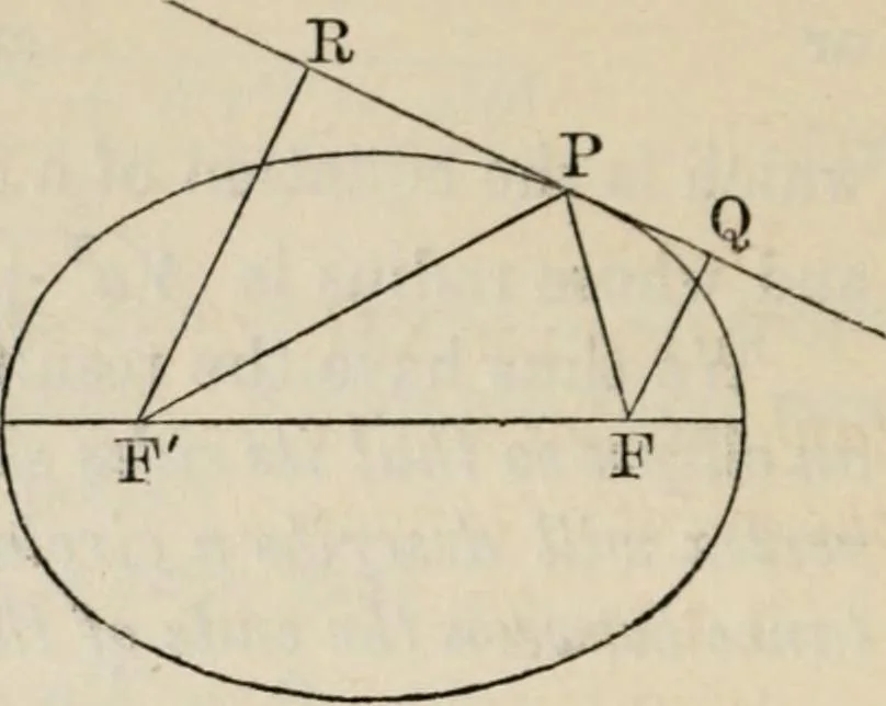 An illustration from Elements of analytic geometry, 1884, leaf 170