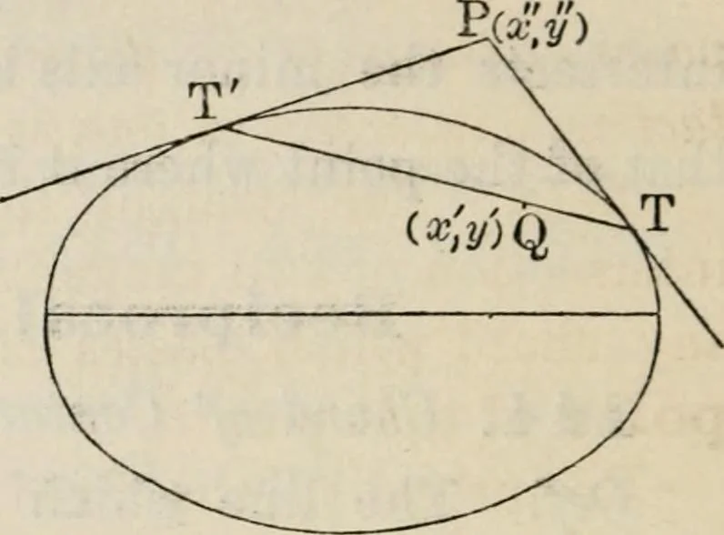An illustration from Elements of analytic geometry, 1884, leaf 174