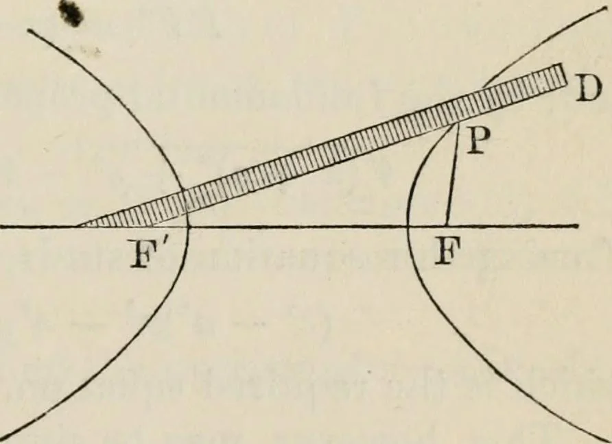 An illustration from Elements of analytic geometry, 1884, leaf 183