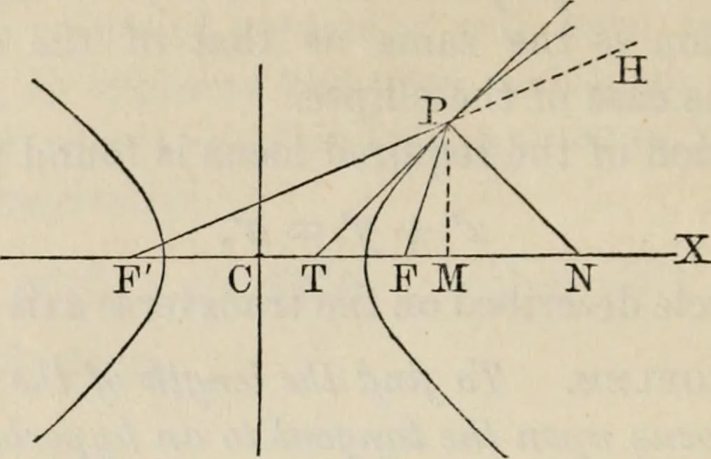 An illustration from Elements of analytic geometry, 1884, leaf 204
