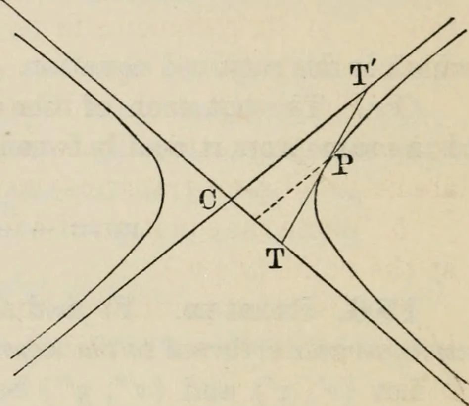 An illustration from Elements of analytic geometry, 1884, leaf 212