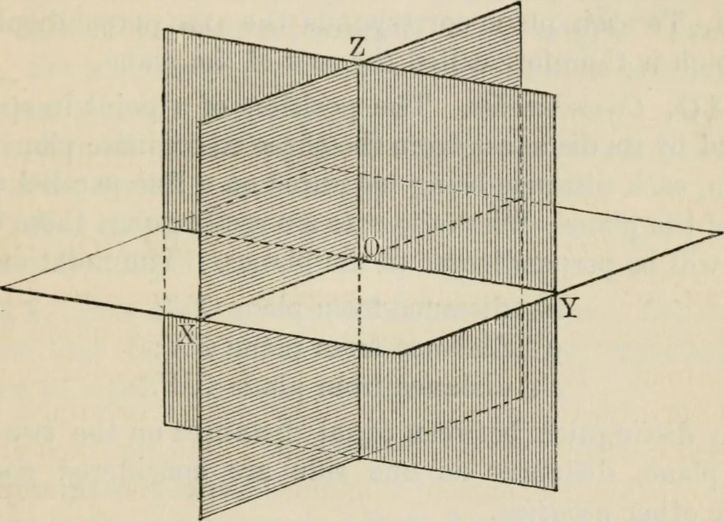 An illustration from Elements of analytic geometry, 1884, leaf 249