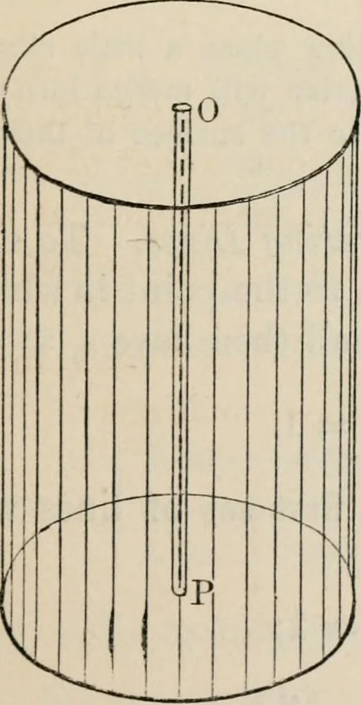 An illustration from Elements of analytic geometry, 1884, leaf 317