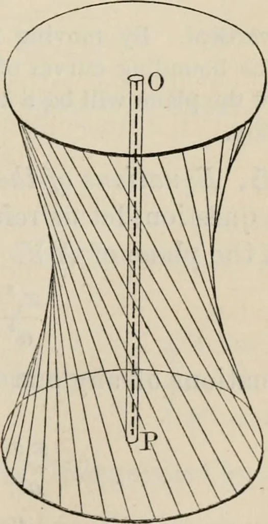 An illustration from Elements of analytic geometry, 1884, leaf 317