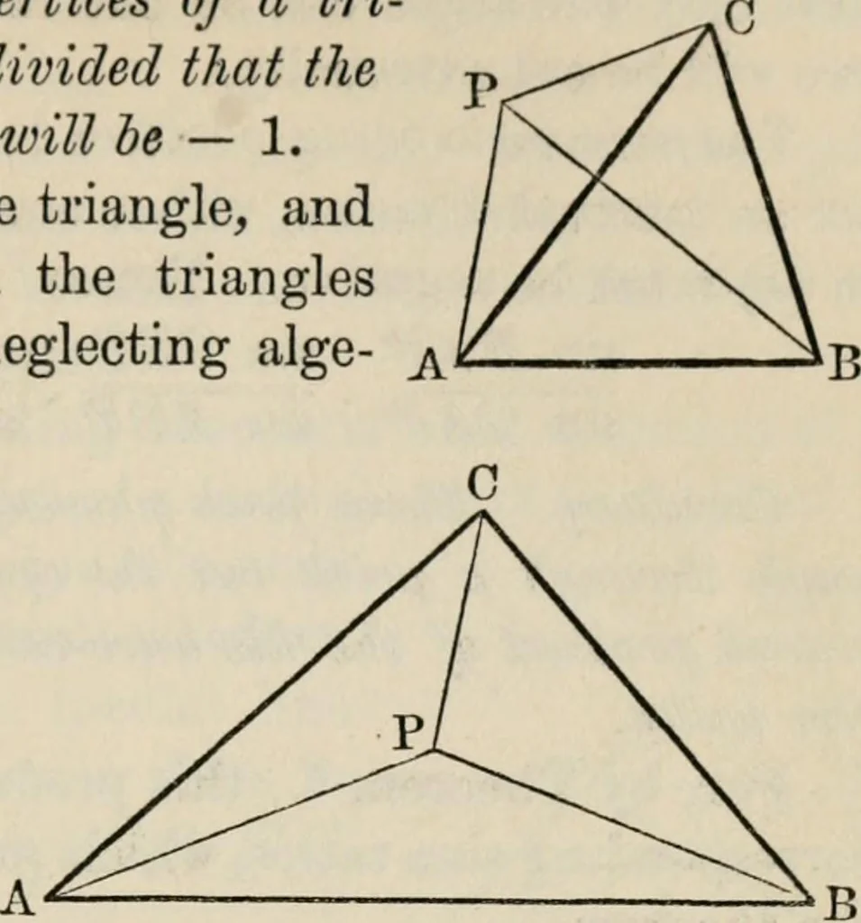 An illustration from Elements of analytic geometry, 1884, leaf 345
