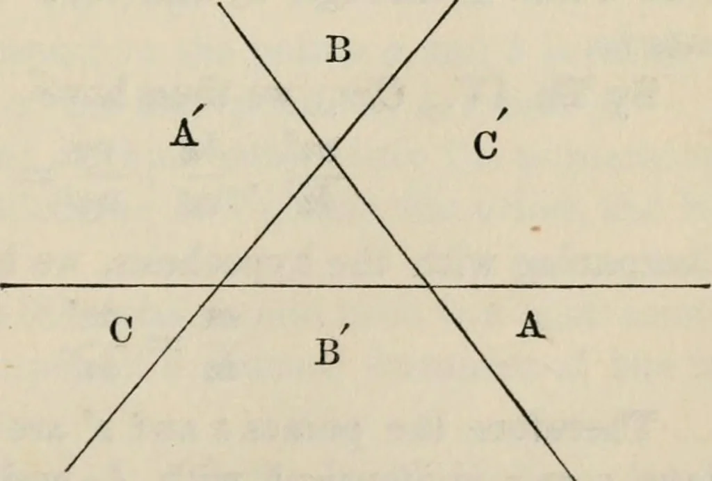 An illustration from Elements of analytic geometry, 1884, leaf 345