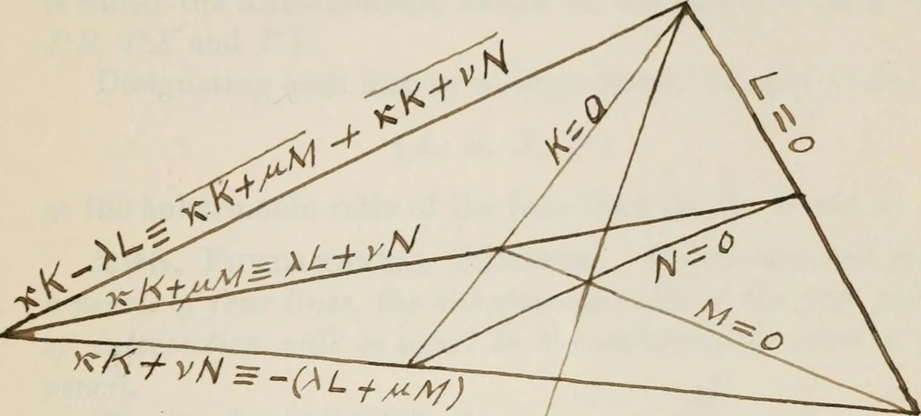 An illustration from Elements of analytic geometry, 1884, leaf 355