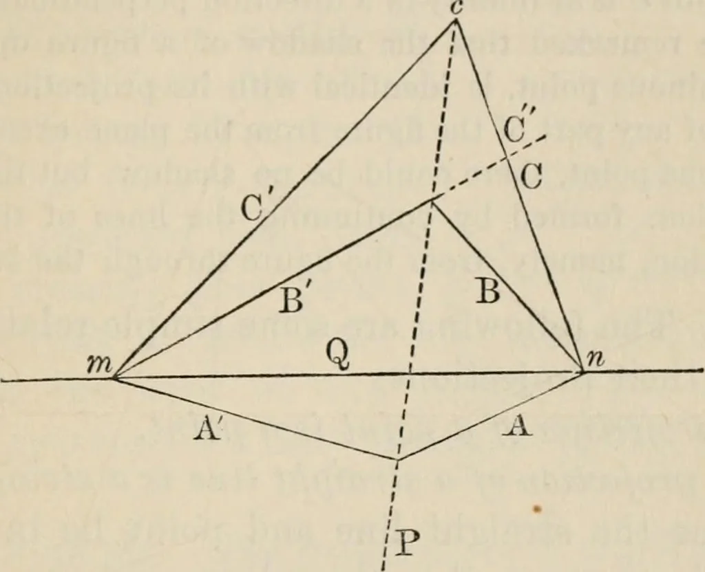 An illustration from Elements of analytic geometry, 1884, leaf 361