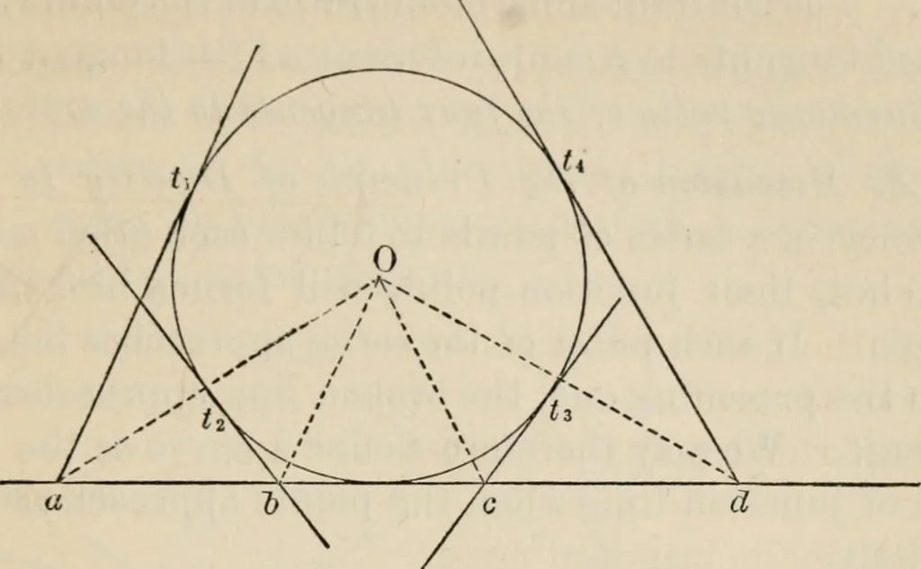 An illustration from Elements of analytic geometry, 1884, leaf 369
