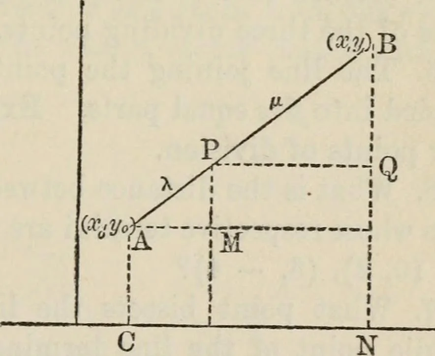 An illustration from Elements of analytic geometry, 1884, leaf 37