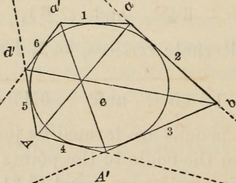 An illustration from Elements of analytic geometry, 1884, leaf 372