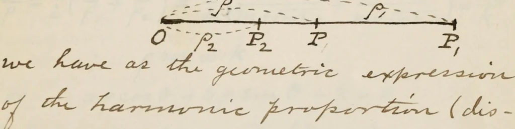 An illustration from Elements of analytic geometry, 1884, leaf 373