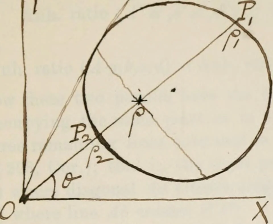 An illustration from Elements of analytic geometry, 1884, leaf 375