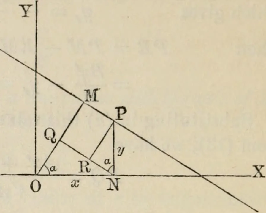 An illustration from Elements of analytic geometry, 1884, leaf 62