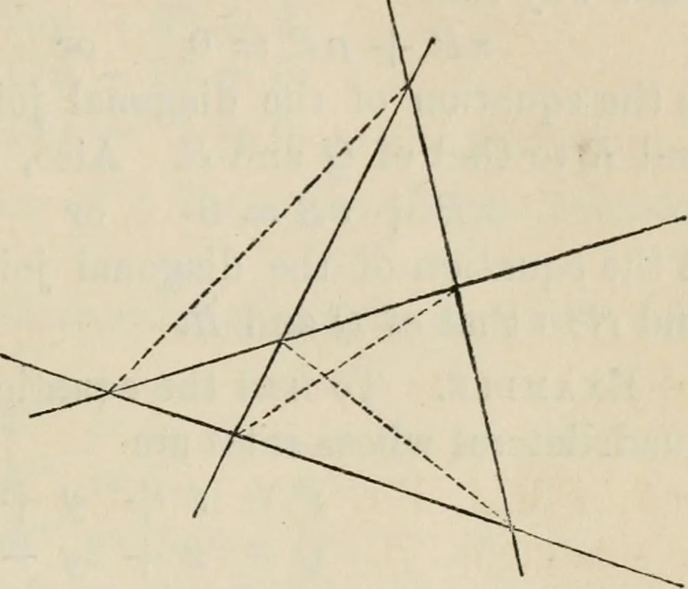 An illustration from Elements of analytic geometry, 1884, leaf 85
