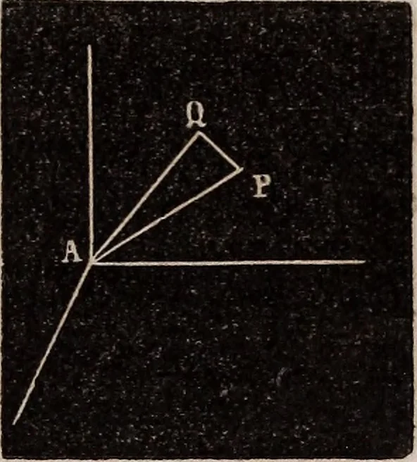 An illustration from Elements of analytical geometry and the differential and integral calculus, 1856, leaf 136