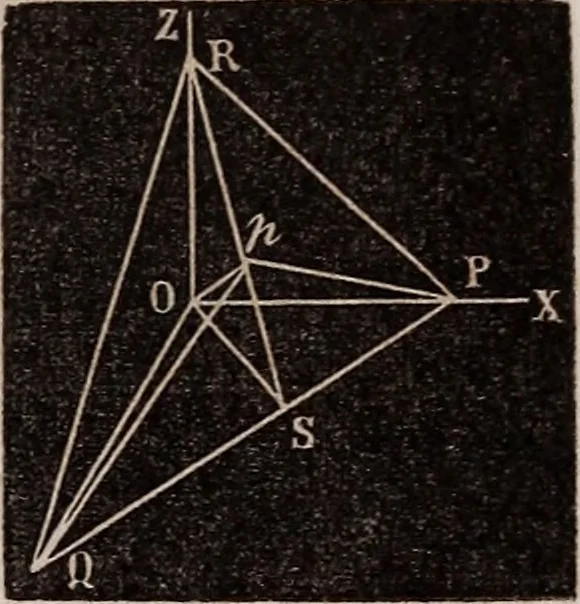 An illustration from Elements of analytical geometry and the differential and integral calculus, 1856, leaf 140