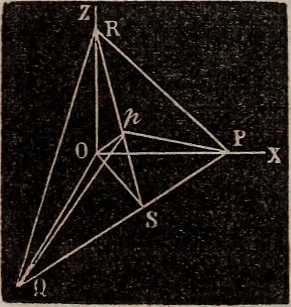 An illustration from Elements of analytical geometry and the differential and integral calculus, 1856, leaf 141