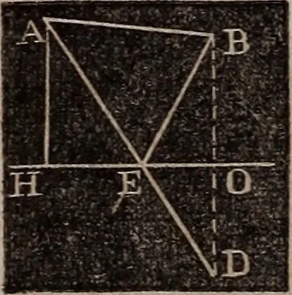 An illustration from Elements of analytical geometry and the differential and integral calculus, 1856, leaf 215