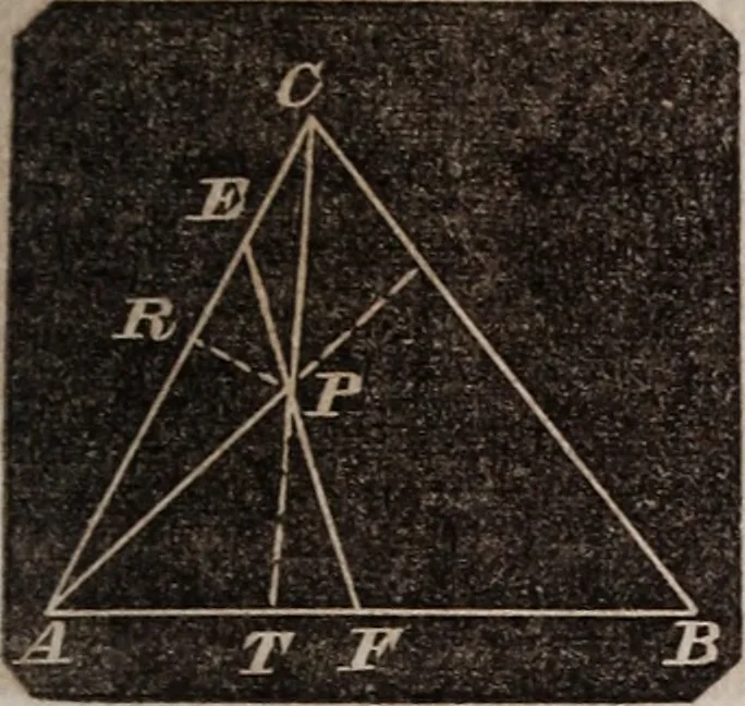 An illustration from Elements of analytical geometry and the differential and integral calculus, 1856, leaf 220
