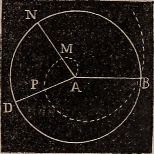 An illustration from Elements of analytical geometry and the differential and integral calculus, 1856, leaf 248