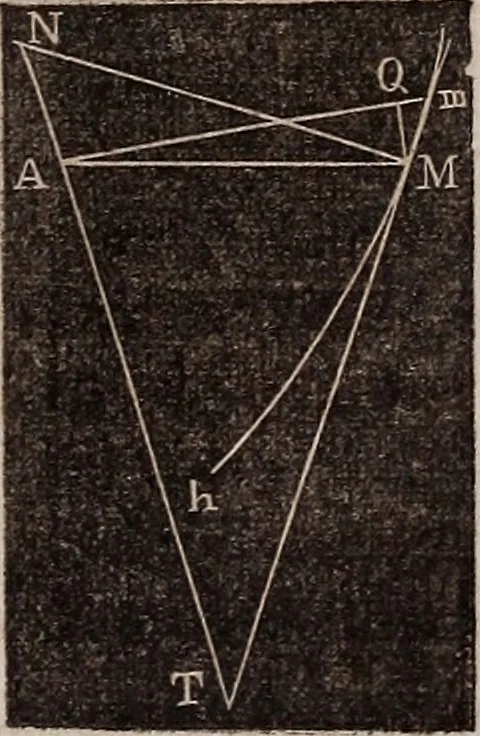 An illustration from Elements of analytical geometry and the differential and integral calculus, 1856, leaf 250
