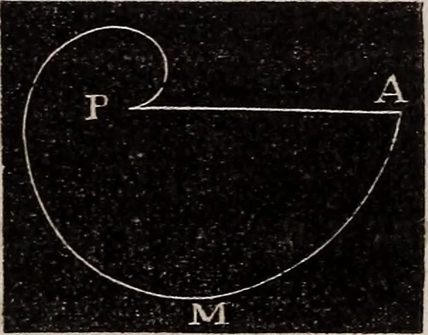 An illustration from Elements of analytical geometry and the differential and integral calculus, 1856, leaf 330