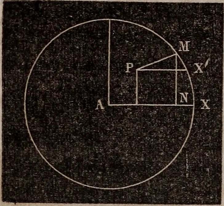 An illustration from Elements of analytical geometry and the differential and integral calculus, 1856, leaf 45
