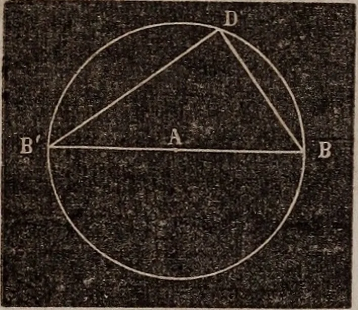 An illustration from Elements of analytical geometry and the differential and integral calculus, 1856, leaf 45