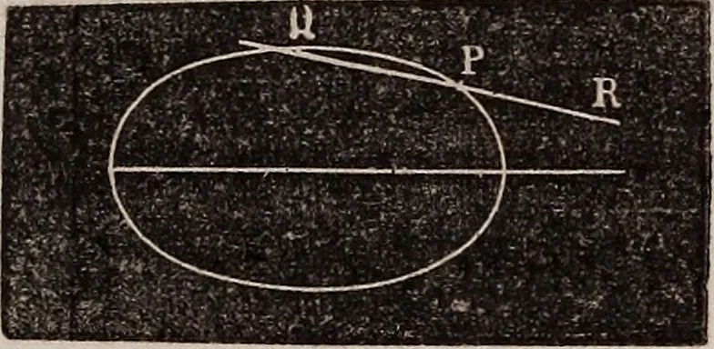 An illustration from Elements of analytical geometry and the differential and integral calculus, 1856, leaf 58