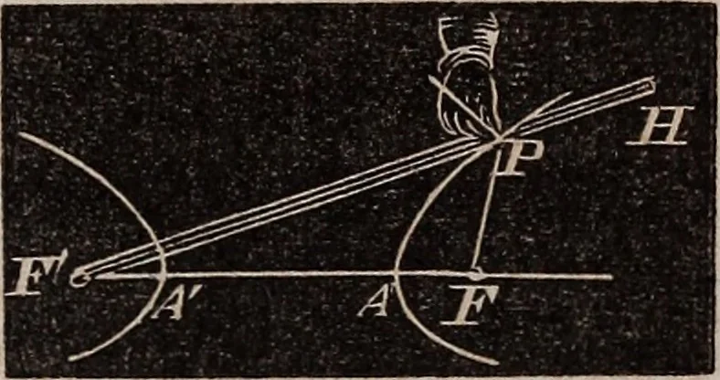 An illustration from Elements of analytical geometry and the differential and integral calculus, 1856, leaf 88
