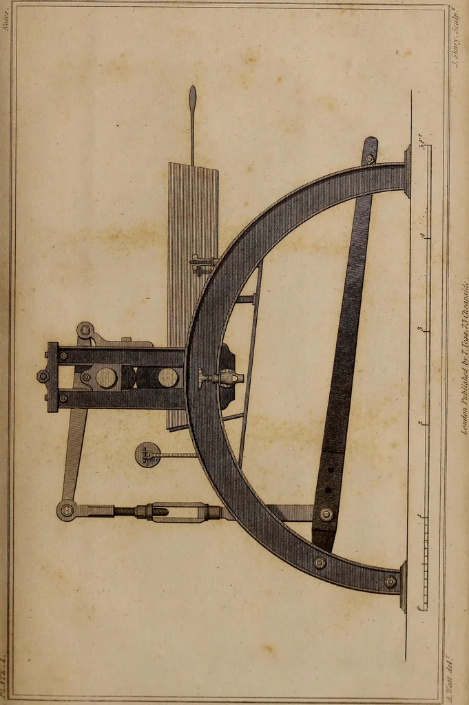 An illustration from Elements of the art of dyeing : with a description of the art of bleaching by oxymuriatic acid, 1824, leaf 442