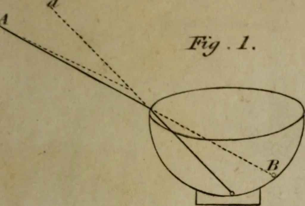 An illustration from Elements of astronomy .., 1832, leaf 189